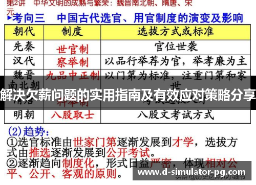 解决欠薪问题的实用指南及有效应对策略分享