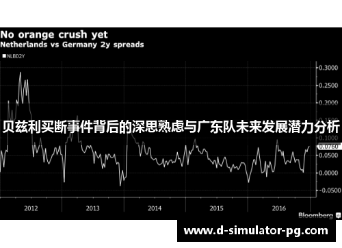 贝兹利买断事件背后的深思熟虑与广东队未来发展潜力分析