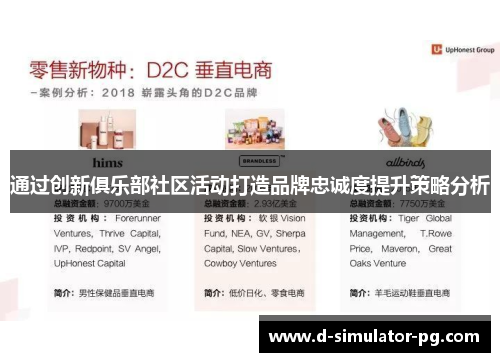 通过创新俱乐部社区活动打造品牌忠诚度提升策略分析