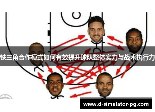 铁三角合作模式如何有效提升球队整体实力与战术执行力 铁三角合作模式如何有效提升球队整体实力与战术执行力