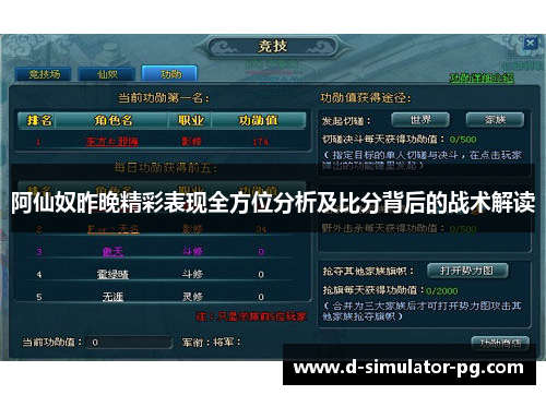 阿仙奴昨晚精彩表现全方位分析及比分背后的战术解读