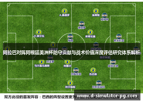 阿拉巴对阵阿根廷美洲杯防守贡献与战术价值深度评估研究体系解析
