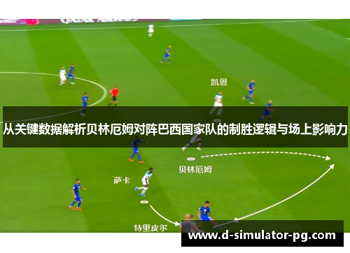 从关键数据解析贝林厄姆对阵巴西国家队的制胜逻辑与场上影响力