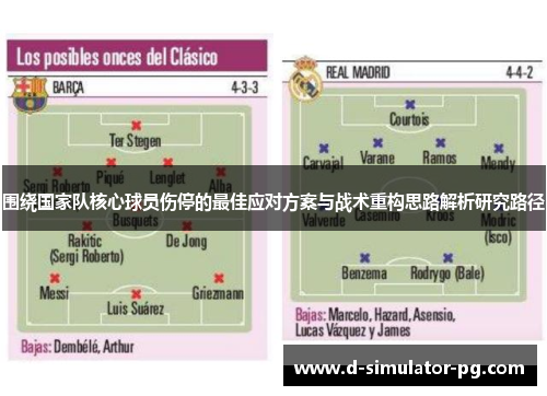 围绕国家队核心球员伤停的最佳应对方案与战术重构思路解析研究路径