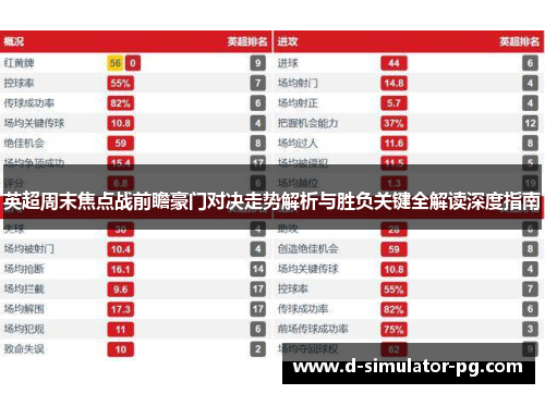 英超周末焦点战前瞻豪门对决走势解析与胜负关键全解读深度指南